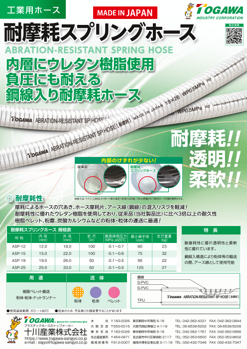 この企業の関連カタログの表紙
