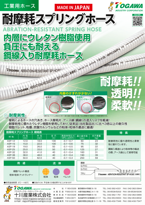 カタログの表紙