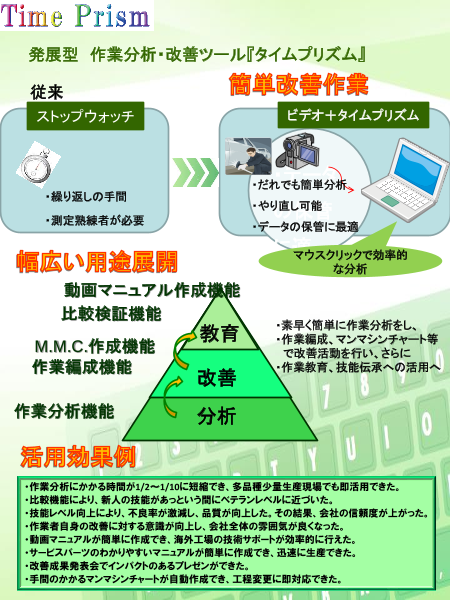 この企業の関連カタログの表紙