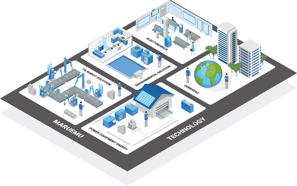 Maruemu Shoukai Co., Ltd.