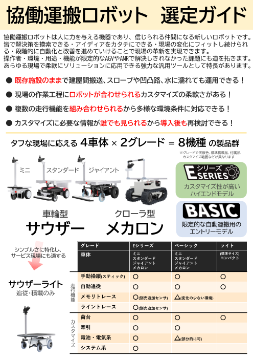 この企業の関連カタログの表紙
