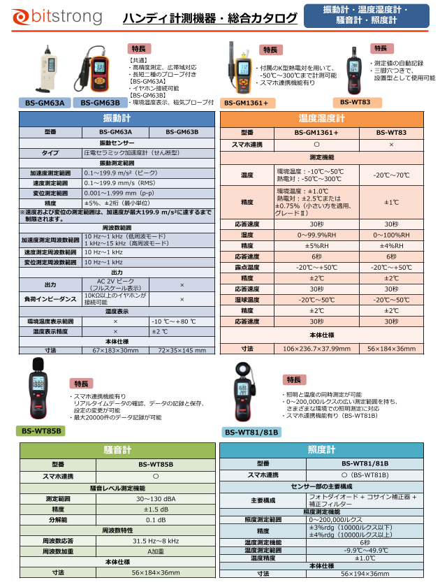 カタログの表紙
