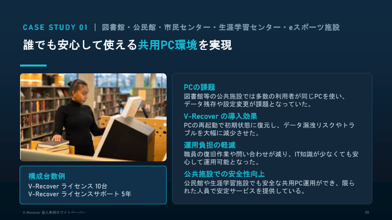 カタログの表紙