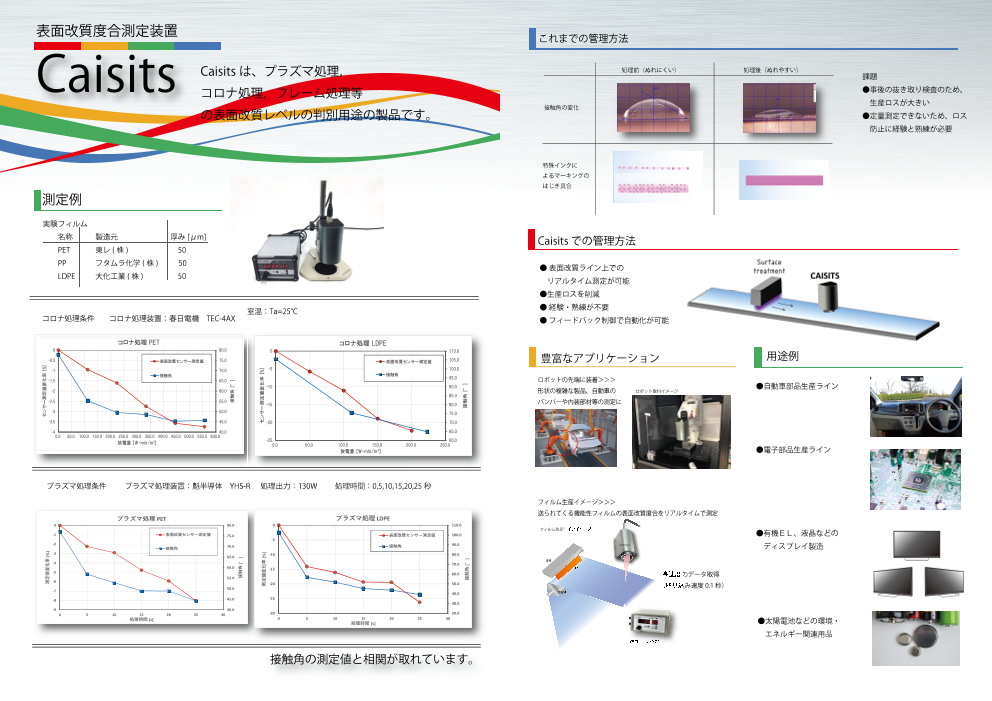 この企業の関連カタログの表紙