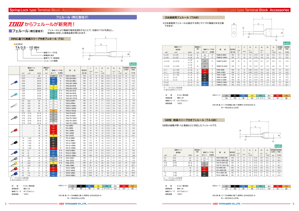 スプリングロック式端子台アクセサリー（東洋技研株式会社）のカタログ