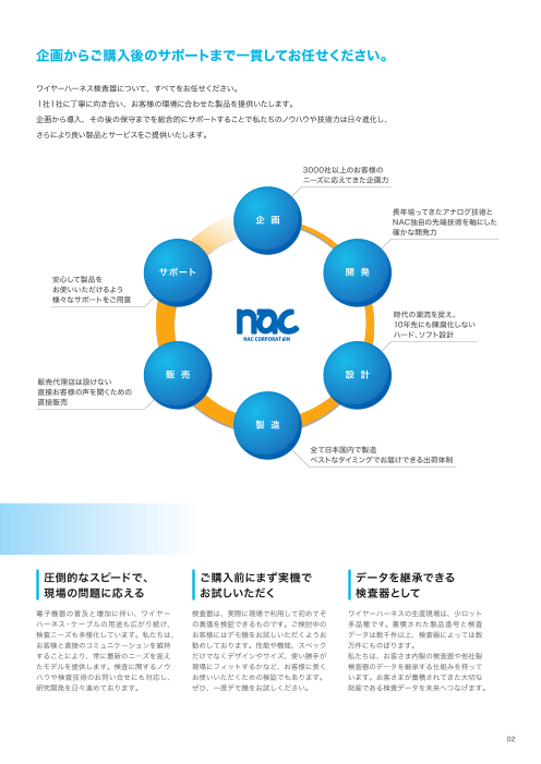 カタログの表紙
