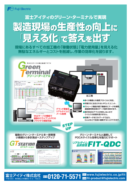 カタログの表紙