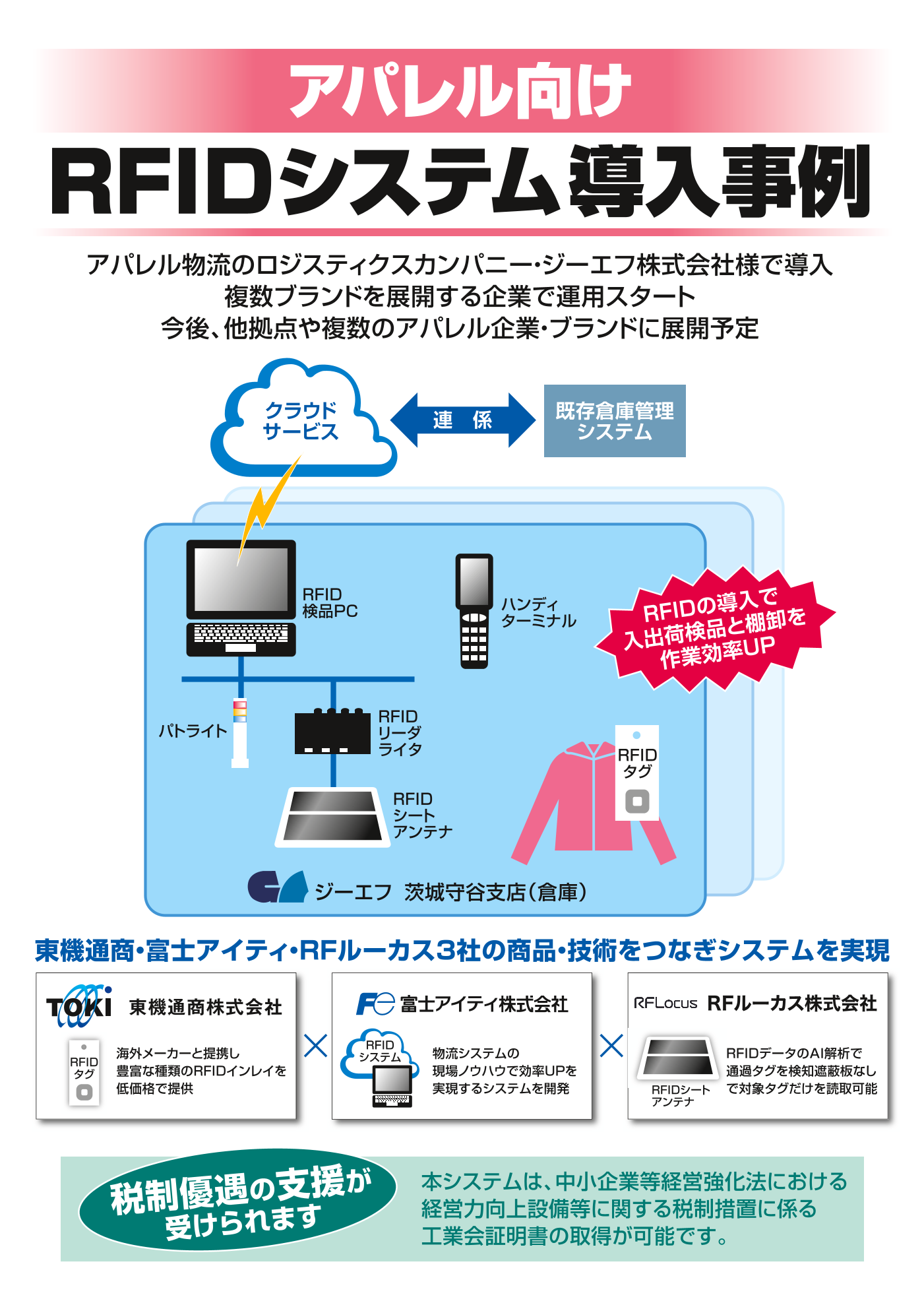 この企業の関連カタログの表紙