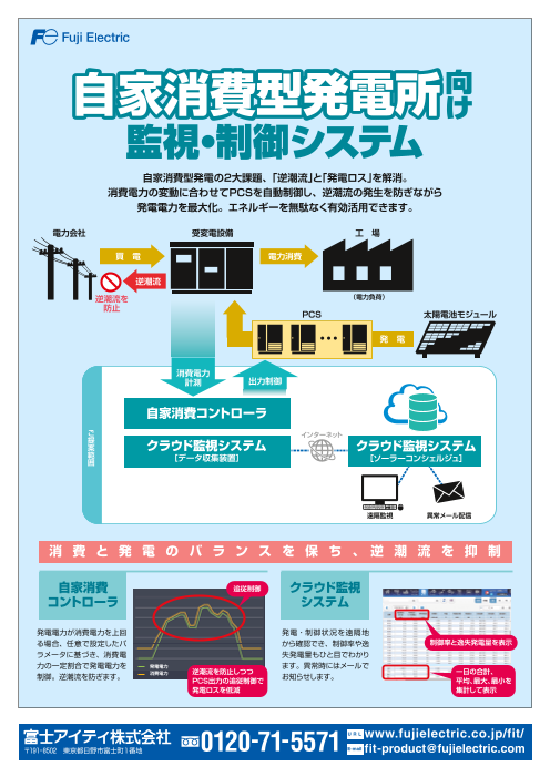 カタログの表紙