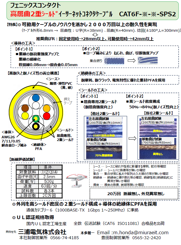 UL認証・CE認証取得　超高屈曲２重シールドイーサーネットケーブル