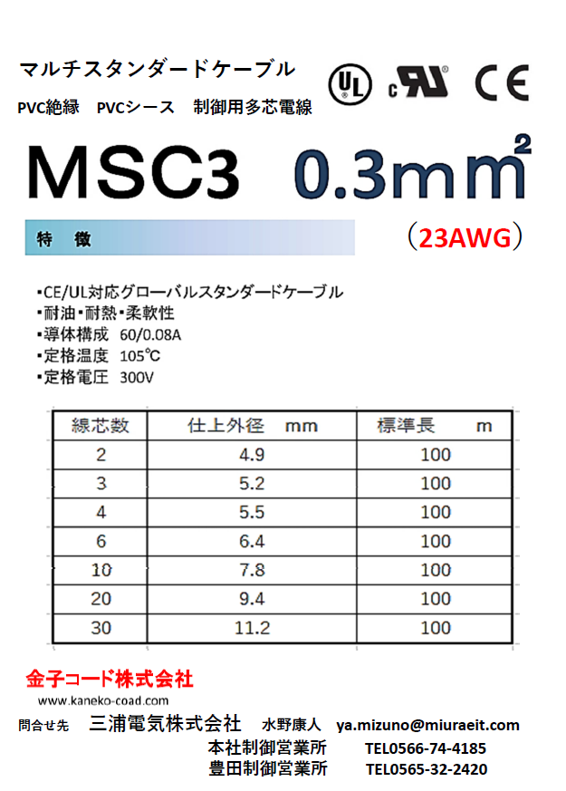 カタログの表紙