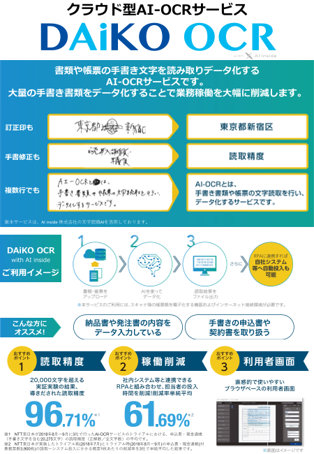 カタログの表紙