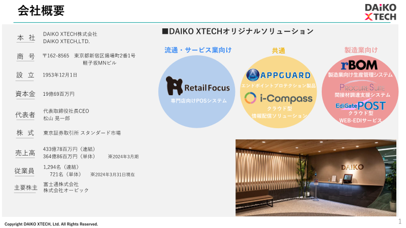 カタログの表紙