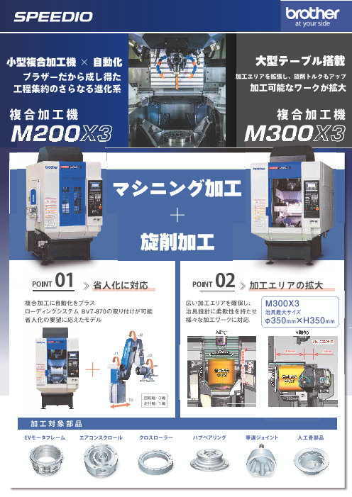 この企業の関連カタログの表紙