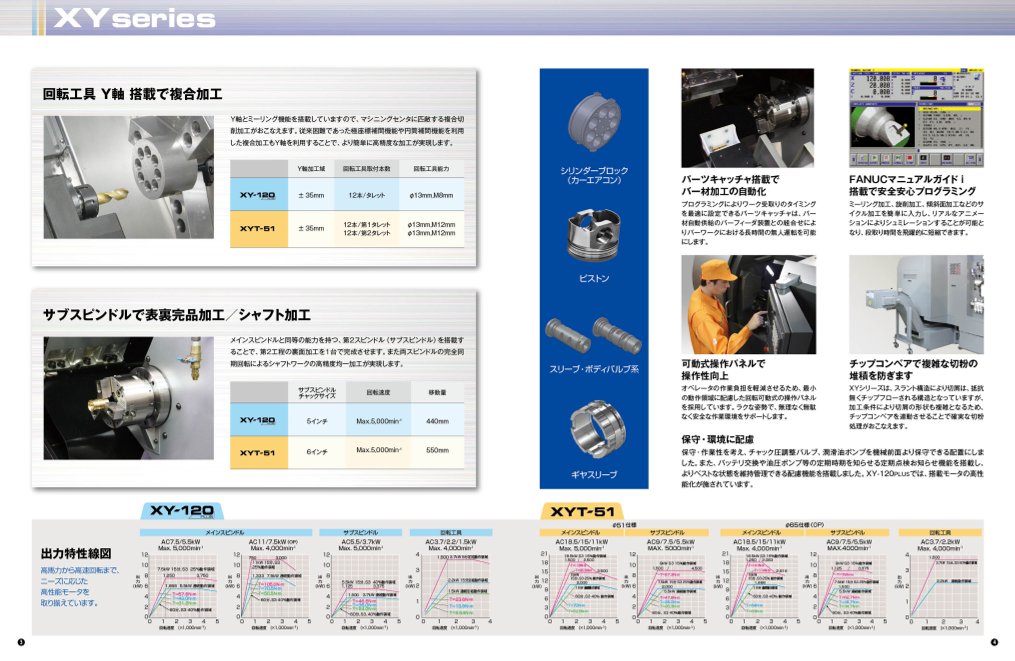 カタログの表紙