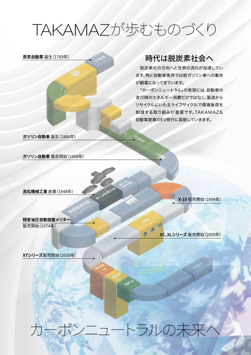 カタログの表紙