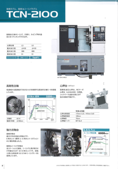 この企業の関連カタログの表紙