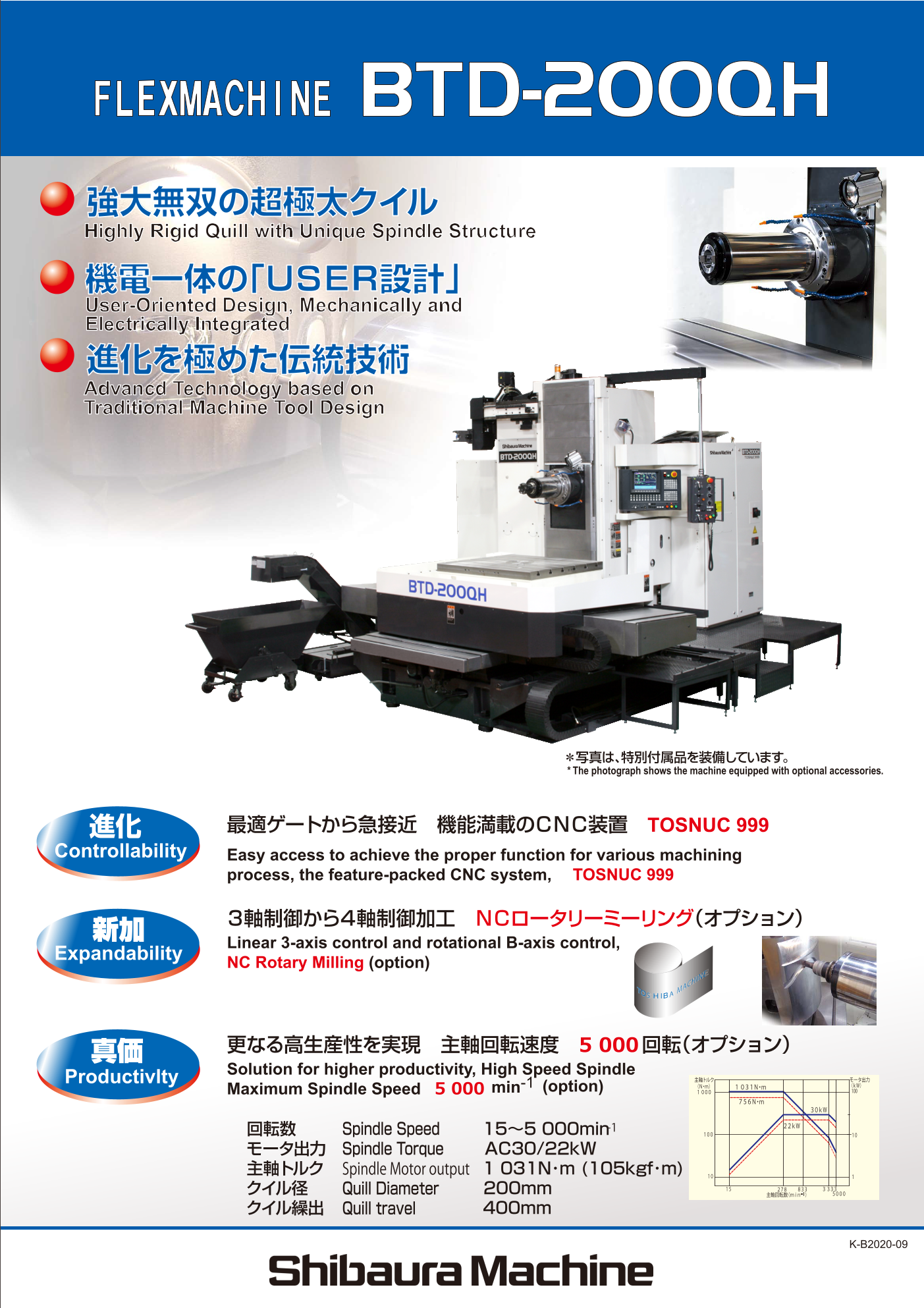この企業の関連カタログの表紙