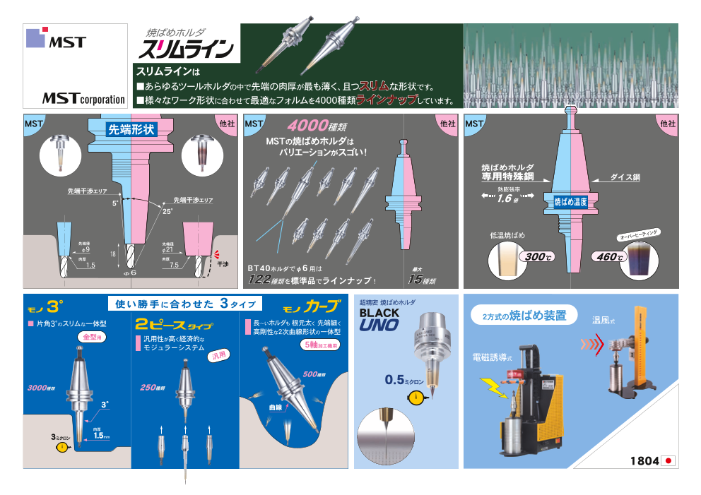ワーク取付治具 【スマートグリップ】（株式会社ＭＳＴ
