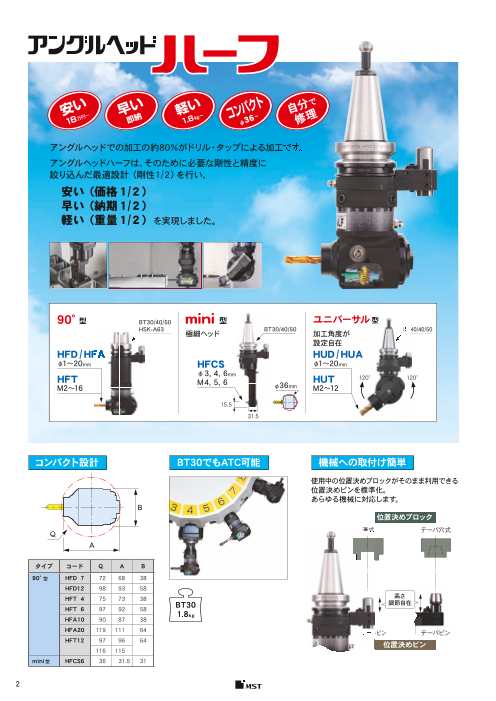 カタログの表紙