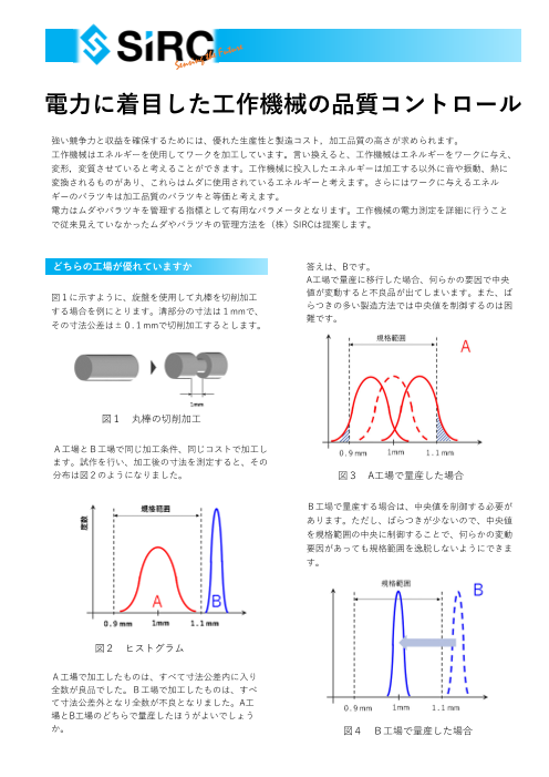 この企業の関連カタログの表紙