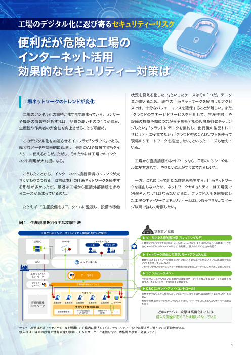 カタログの表紙