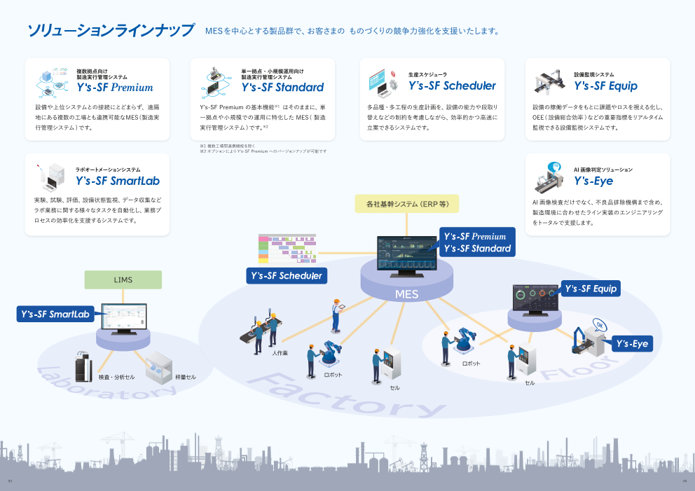 カタログの表紙