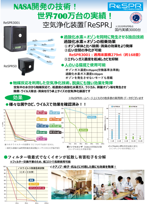 この企業の関連カタログの表紙
