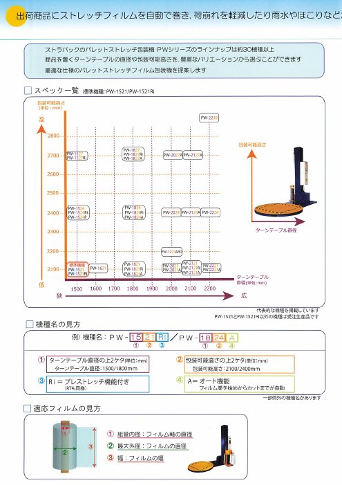 カタログの表紙