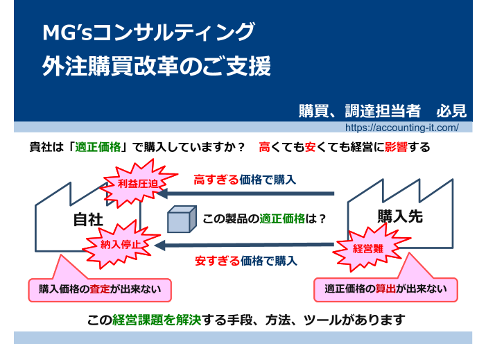 この企業の関連カタログの表紙