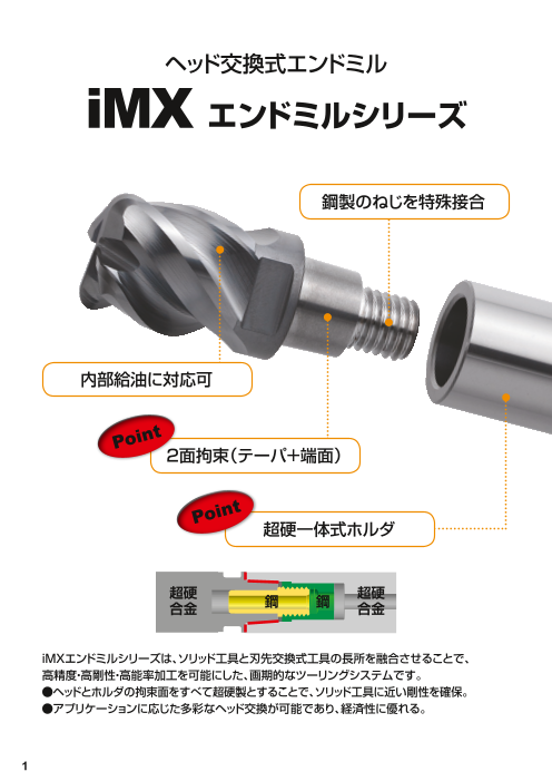 ヘッド交換式エンドミル（三菱マテリアル株式会社）のカタログ無料