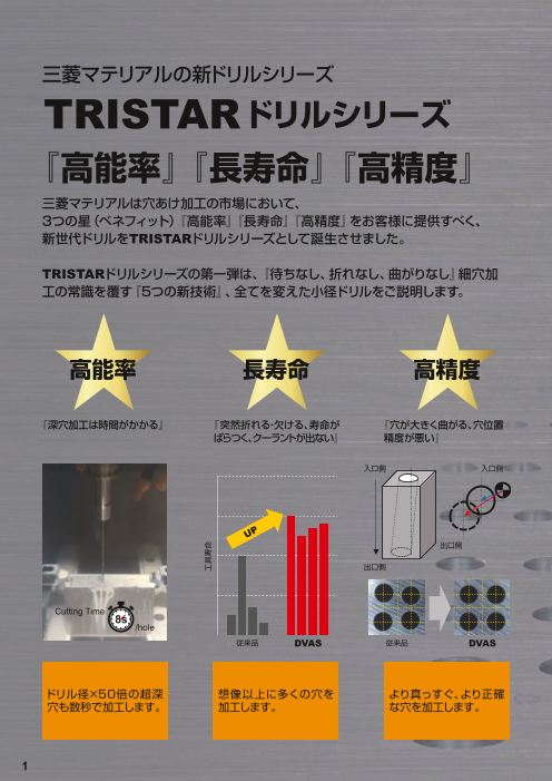 MITSUBISHI/三菱マテリアル 汎用超硬ソリッドドリル DVASシリーズ