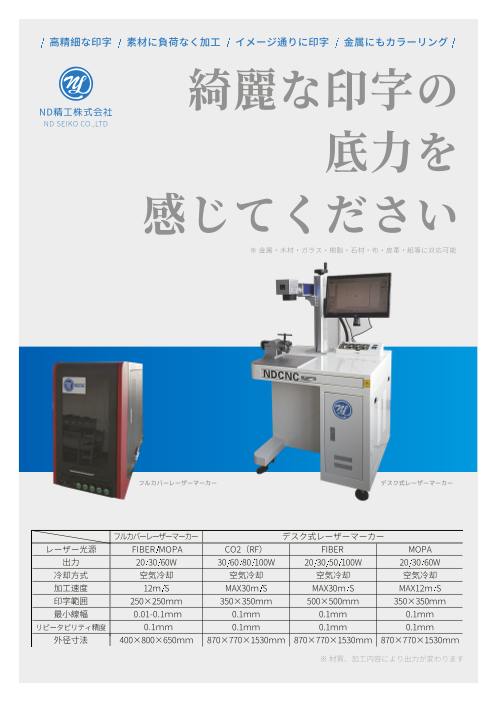 カタログの表紙