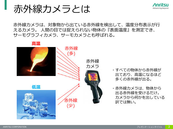 カタログの表紙