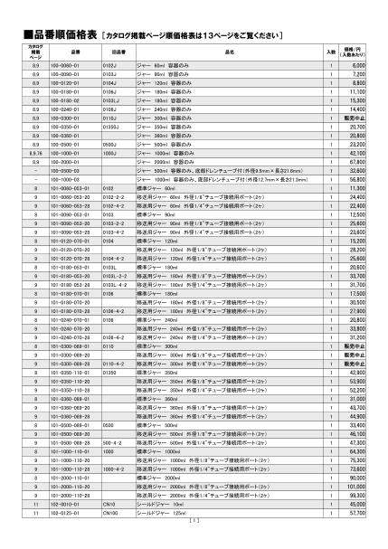 カタログの表紙