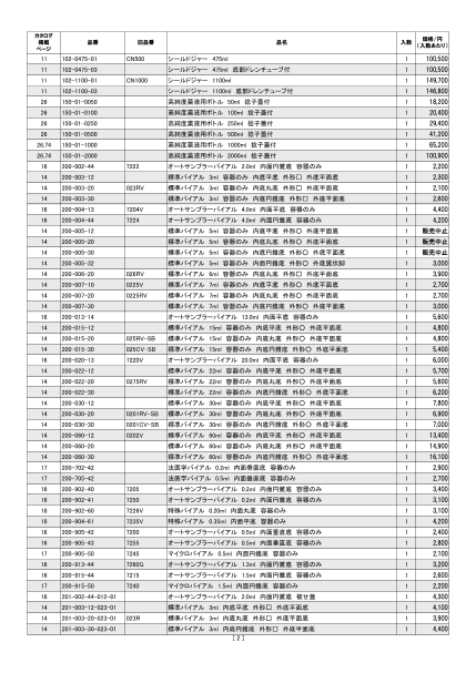 カタログの表紙