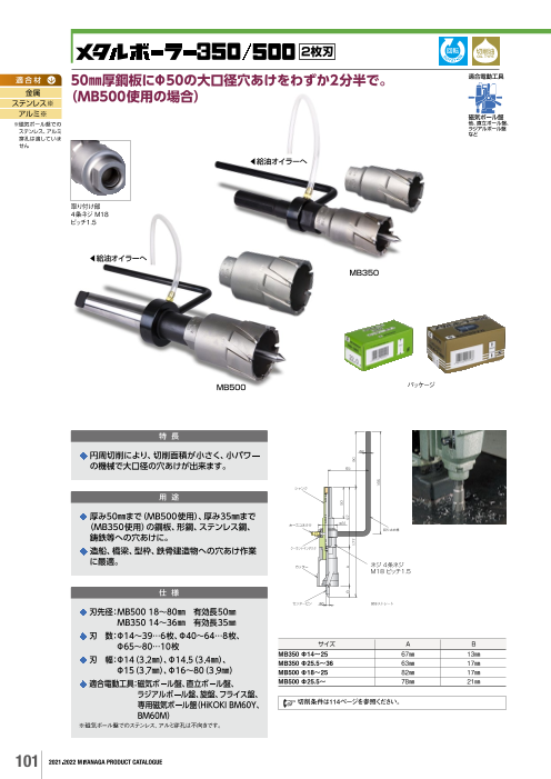 海外販売× ミヤナガ MB-500カッターΦ72 MB50072