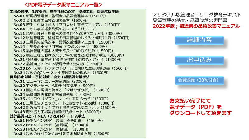カタログの表紙