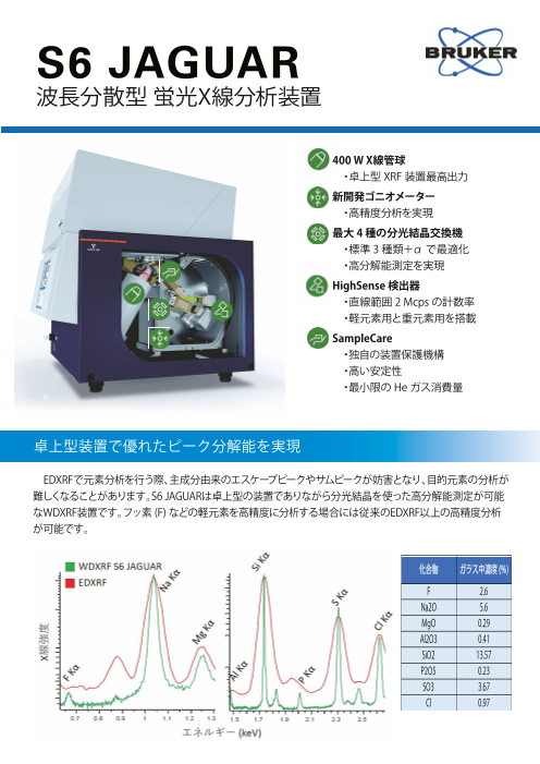 この企業の関連カタログの表紙