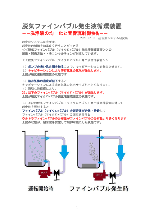 脱気ファインバブル発生液循環装置（超音波システム研究所）のカタログ 