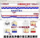 この企業の関連カタログの表紙
