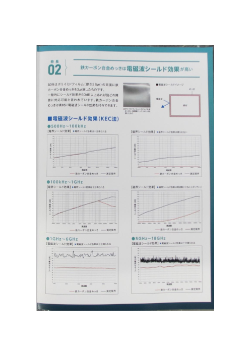 カタログの表紙