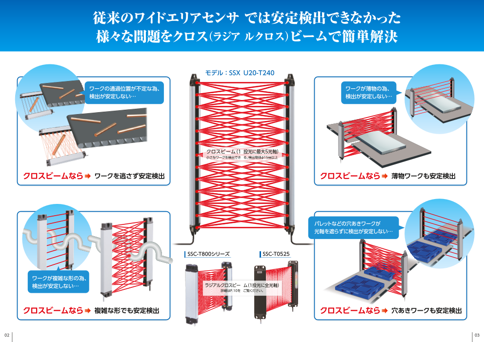 カタログの表紙