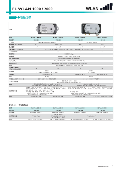 カタログの表紙