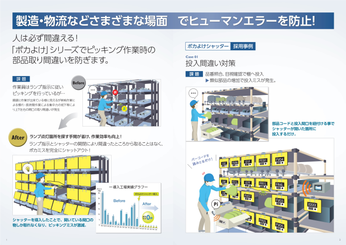 カタログの表紙