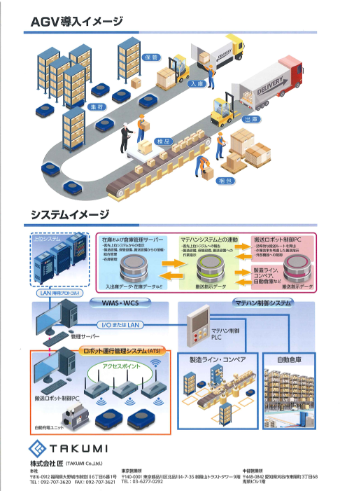 カタログの表紙