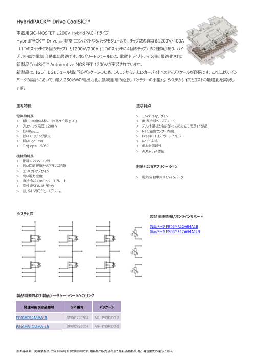 この企業の関連カタログの表紙