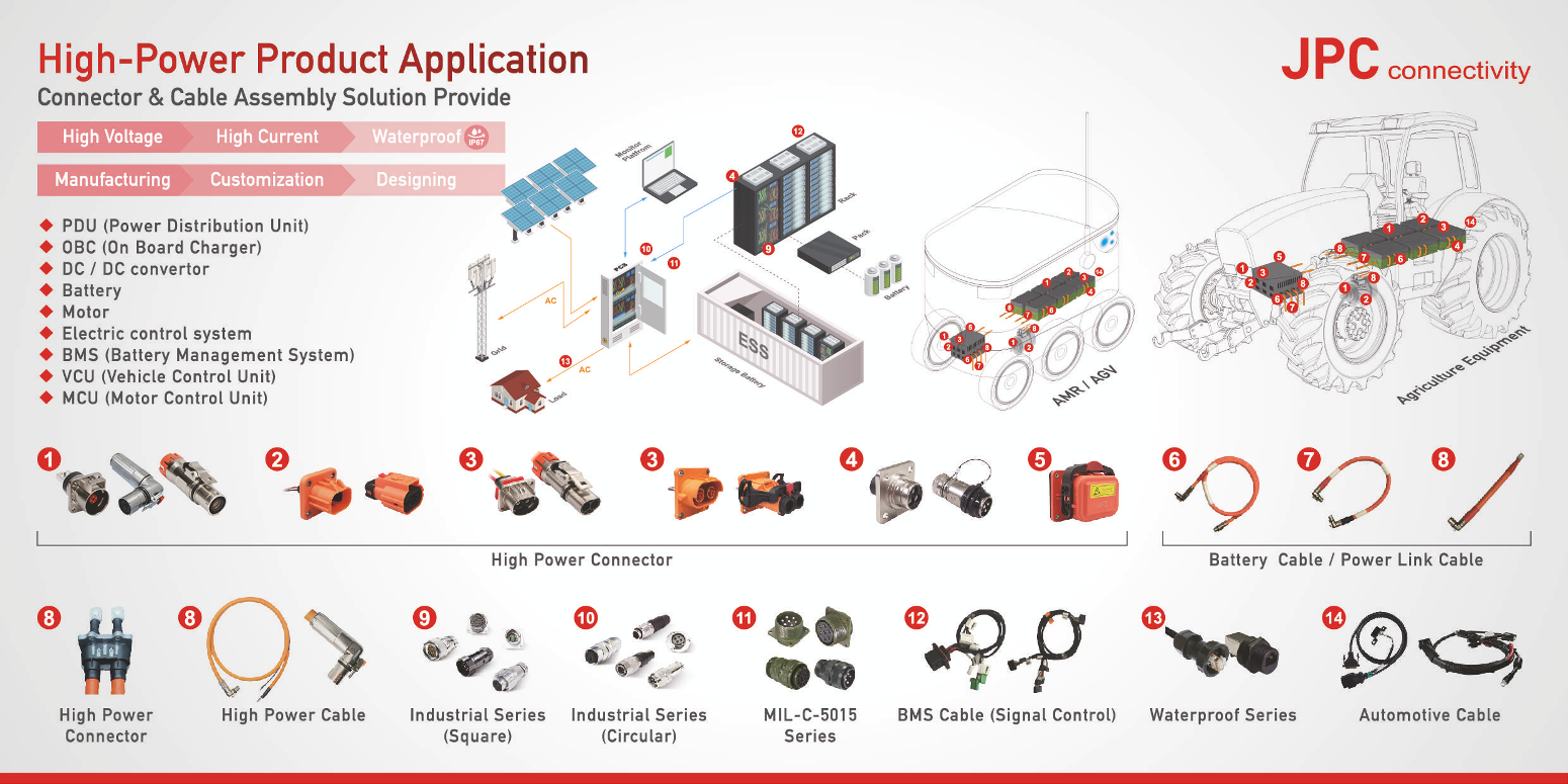 この企業の関連カタログの表紙