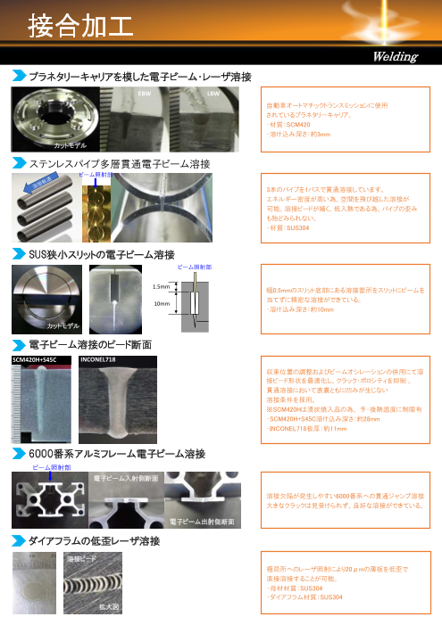 カタログの表紙
