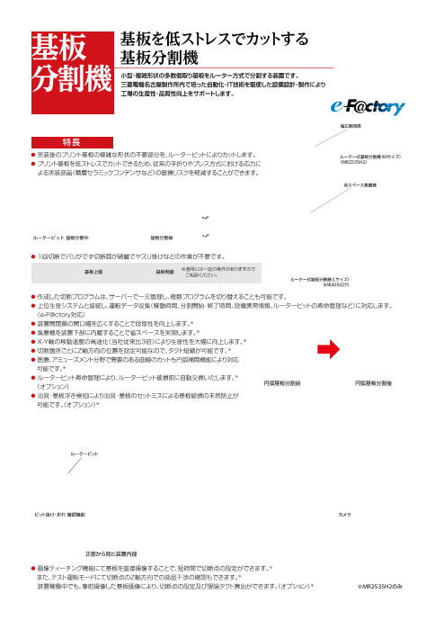 この企業の関連カタログの表紙